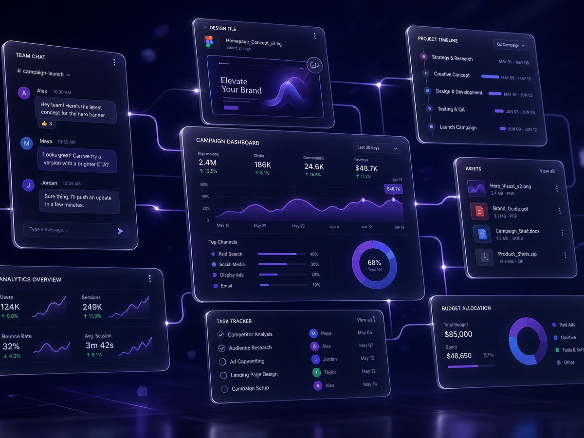 Virexo Media team collaboration — strategy, creative, and analytics